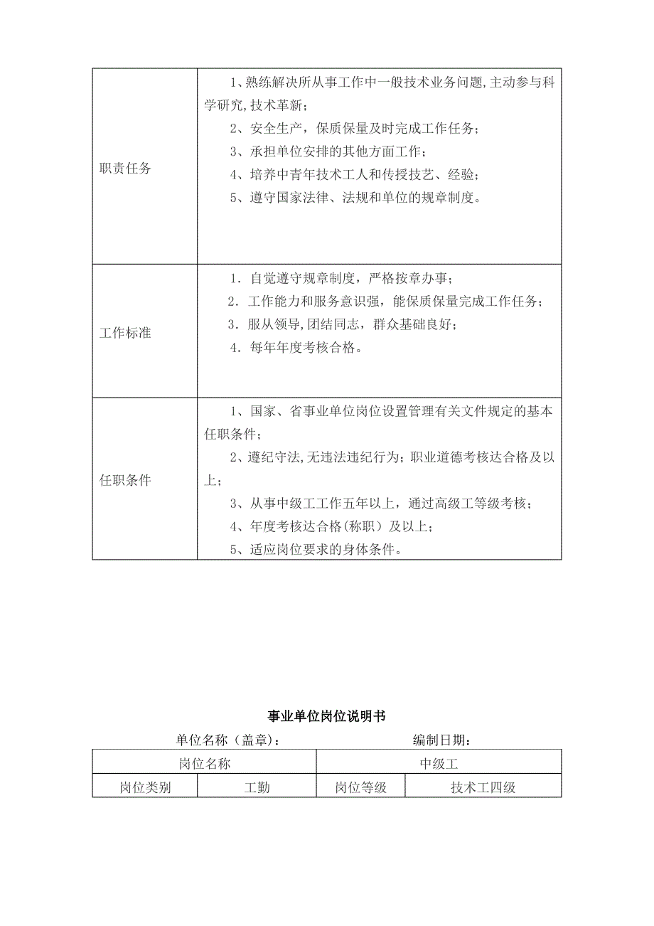 疾控中心事业单位岗位说明书_第4页