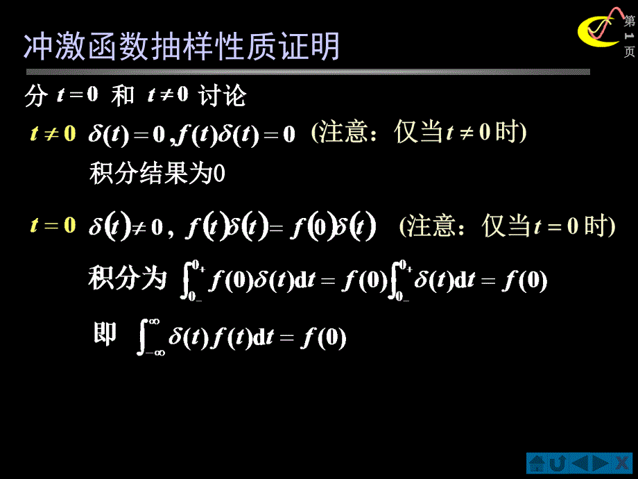 冲激函数抽样性质证明.ppt_第1页