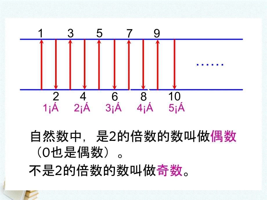 五年级数学下册《2、5、3的倍数的特征》课件_人教新课标版_第5页