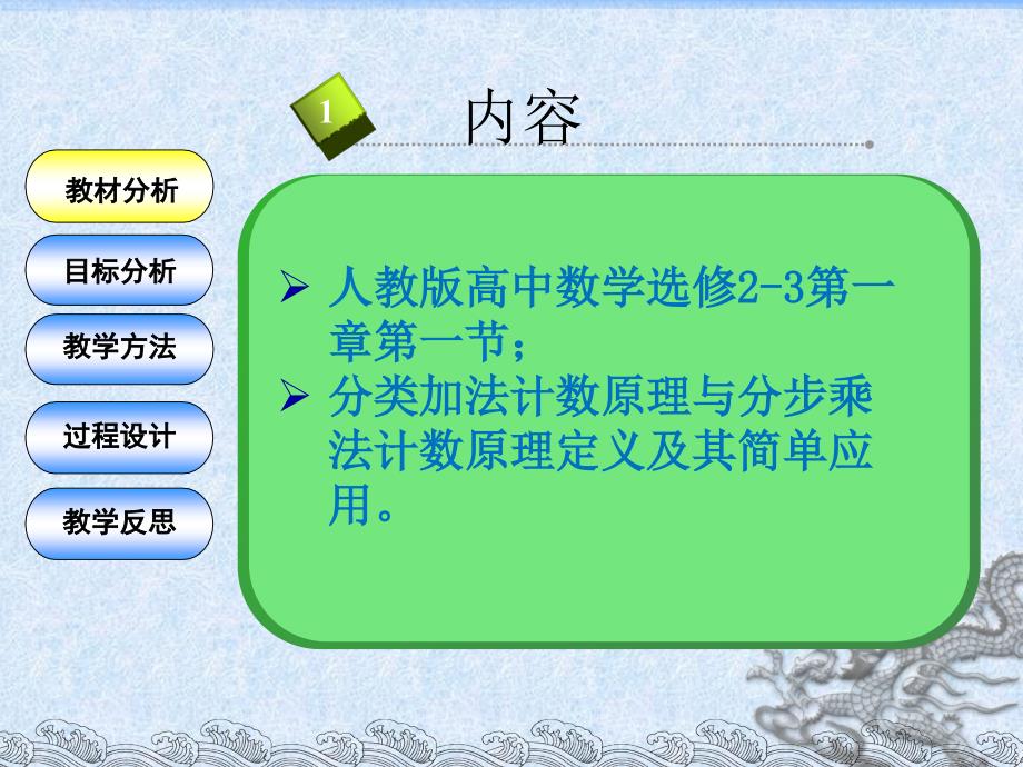 分类分步计数原理曾秀红说课21_第3页