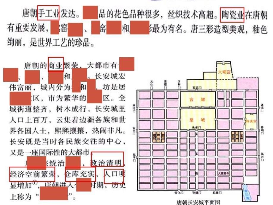 山东省沂源县历山中学六年级历史下册 第4课 科举制的创立课件 鲁教版五四制_第5页