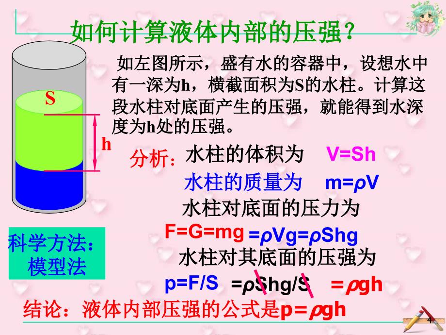 液体压强的计算优秀课件_第4页