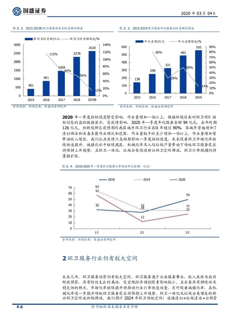 2020年环卫服务行业报告：大空间、低渗透率_第5页