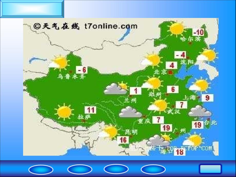 负数PPT复习课件六年级数学上册_第3页