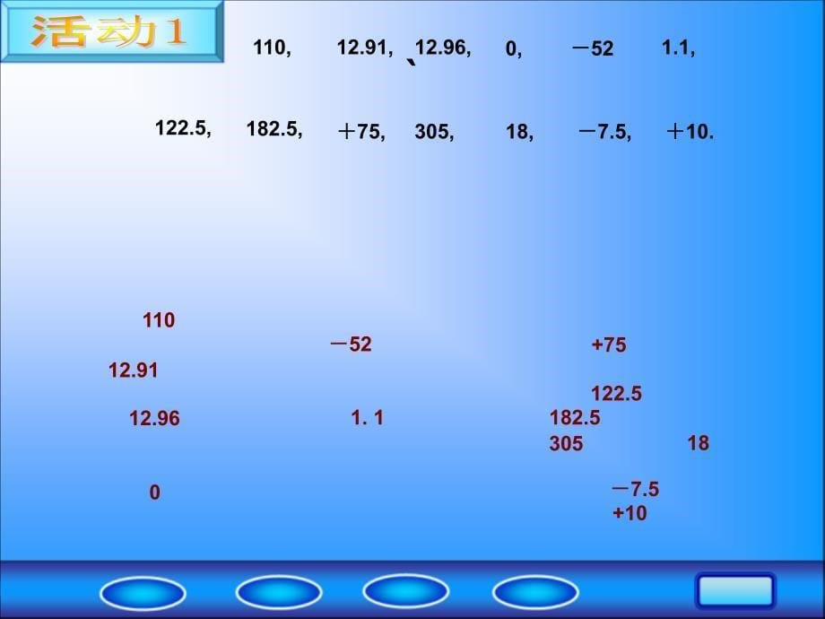 负数PPT复习课件六年级数学上册_第5页