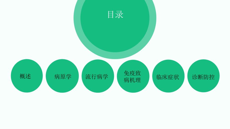 猪繁殖与呼吸综合征.ppt_第2页