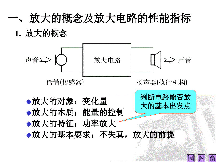 第5讲基本共射放大电路的工作原理_第3页