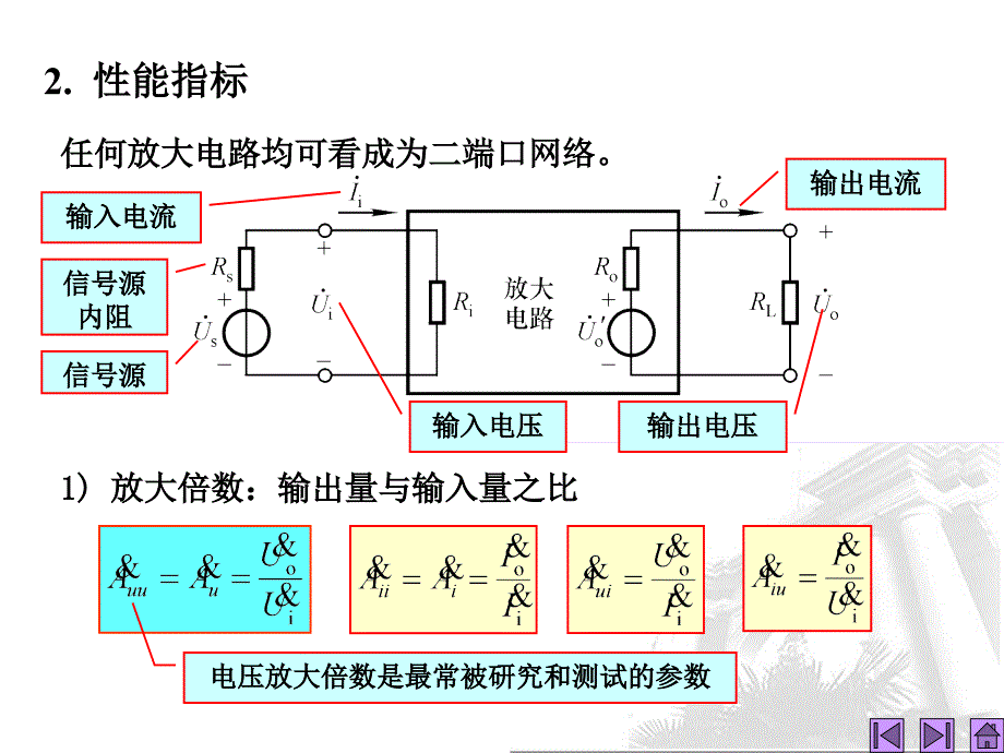 第5讲基本共射放大电路的工作原理_第4页