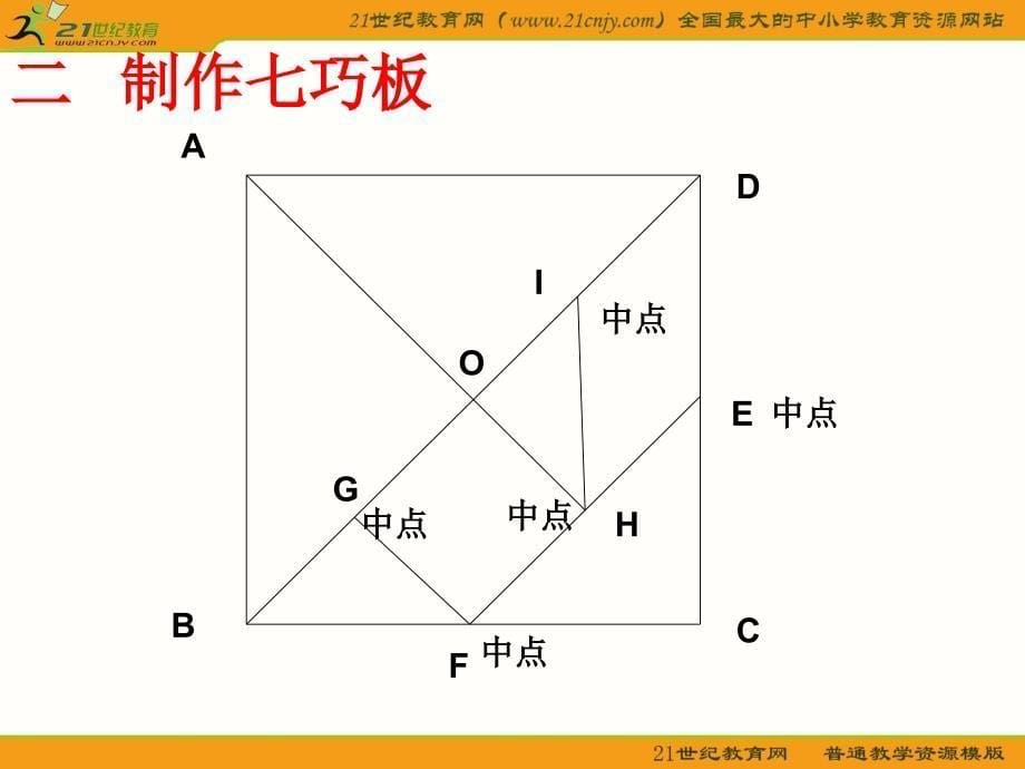 数学北师大版七年级上《七巧板》ppt（共24张PPT）课件_第5页