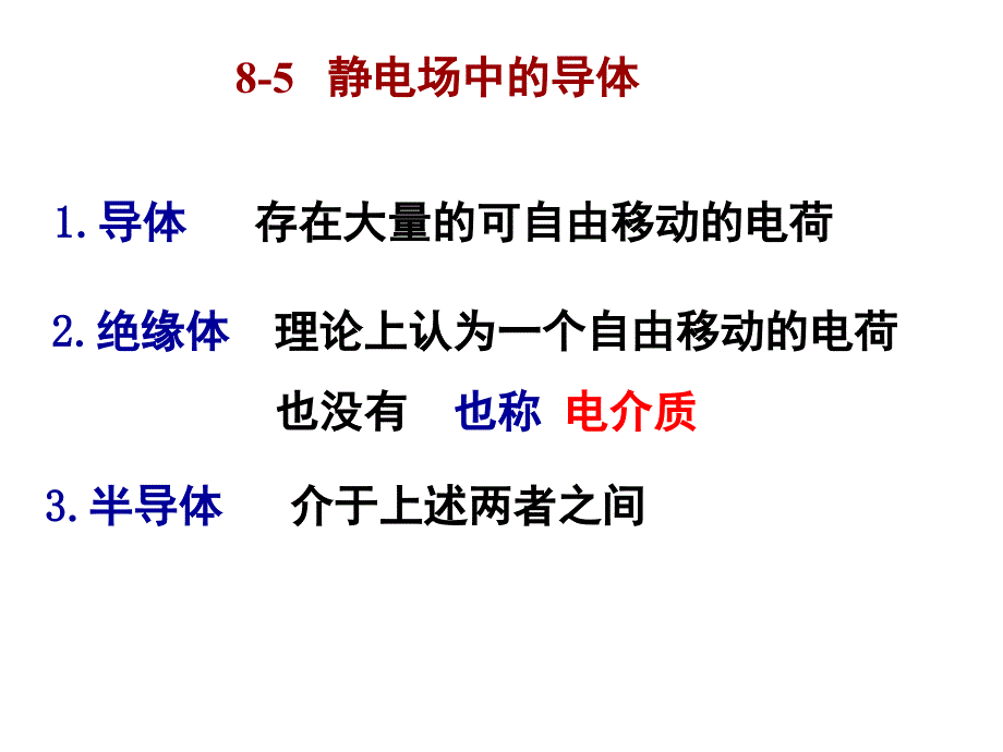 大学物理静电场中的导体PPT课件_第1页