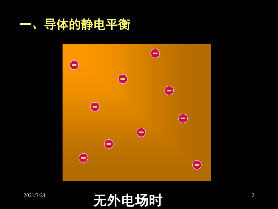 大学物理静电场中的导体PPT课件_第2页