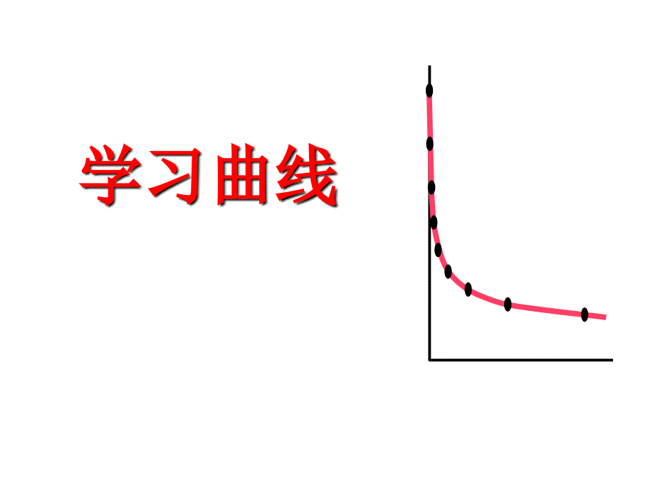 《学习曲线》PPT课件_第1页