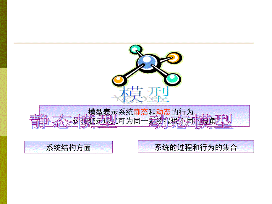 《状态图有例题》PPT课件.ppt_第1页