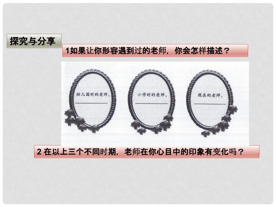 七年级政治上册 第一单元 1.3 老师您好 第1框 我知我师课件 粤教版（道德与法治）_第4页