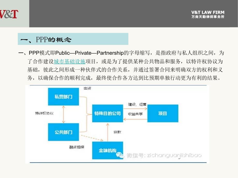 PPP交易模式与操作实务培训课件_第2页