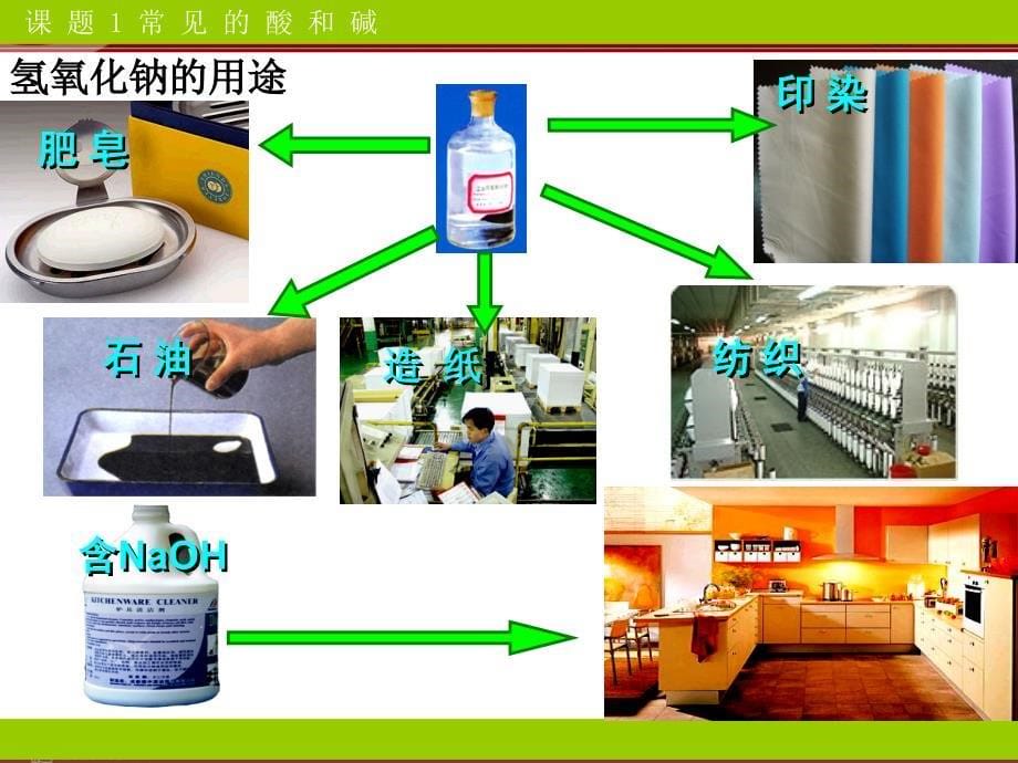 九年级化学下册第10单元课题1常见的酸和碱第3课时课件_第5页