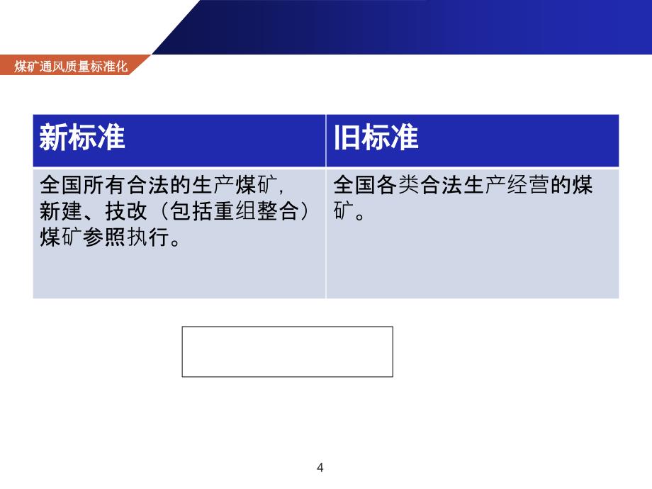 矿业公司培训PPT矿井通安全质量标准_第4页