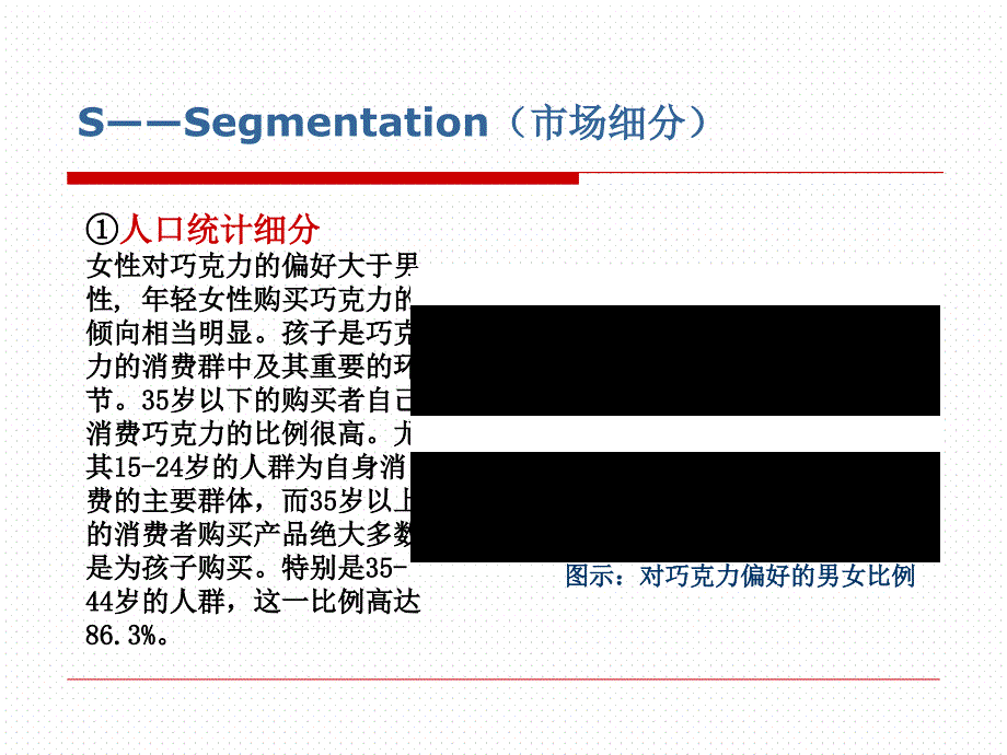 STP分析——德芙巧克力ppt课件_第4页