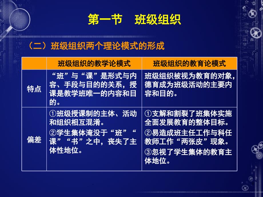 教育学原理班级管理与班主任工作课堂PPT_第4页