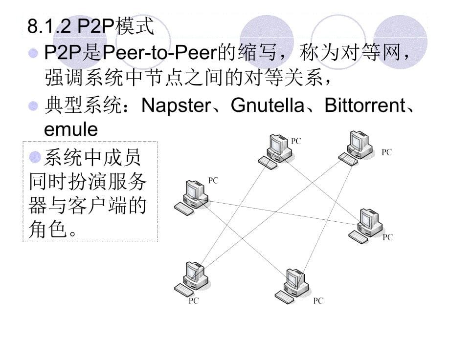 计算机网络课件：第8章 应用层_第5页