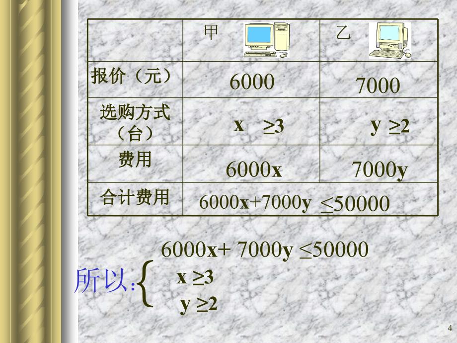 数学如何解决中考实际问题优秀课件_第4页