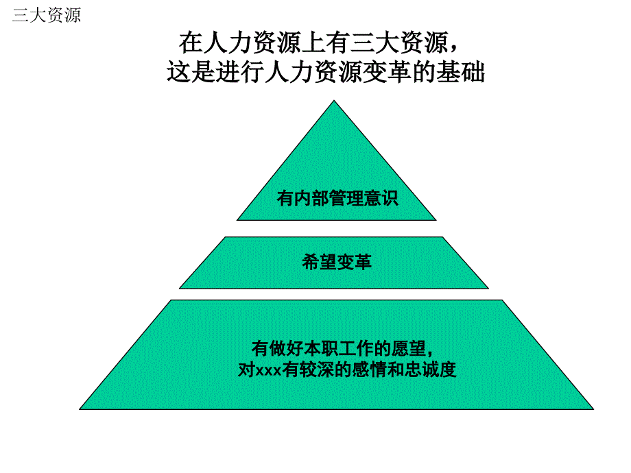 竞争对手调查_第4页