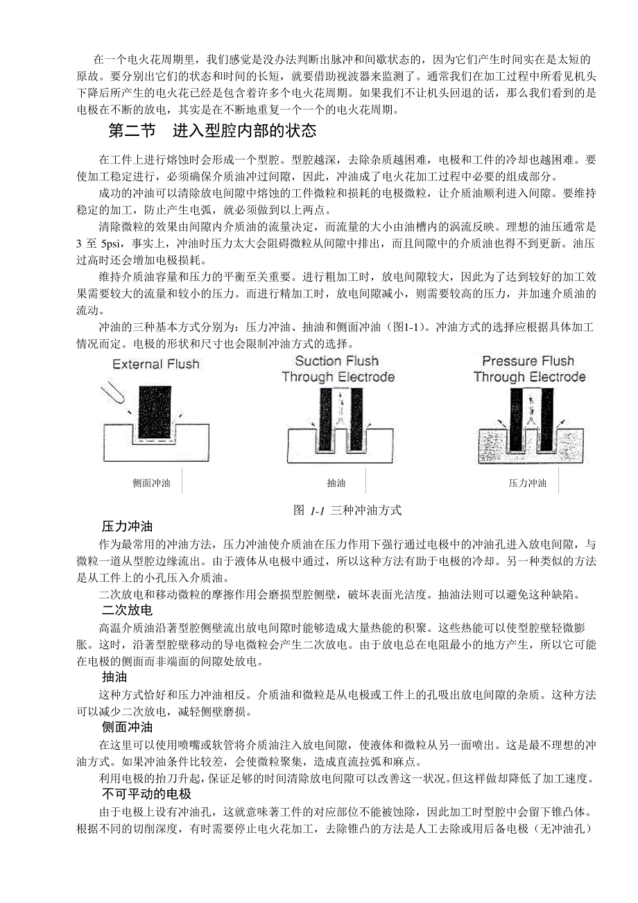 EDM加工技术手册、操作规范_第4页