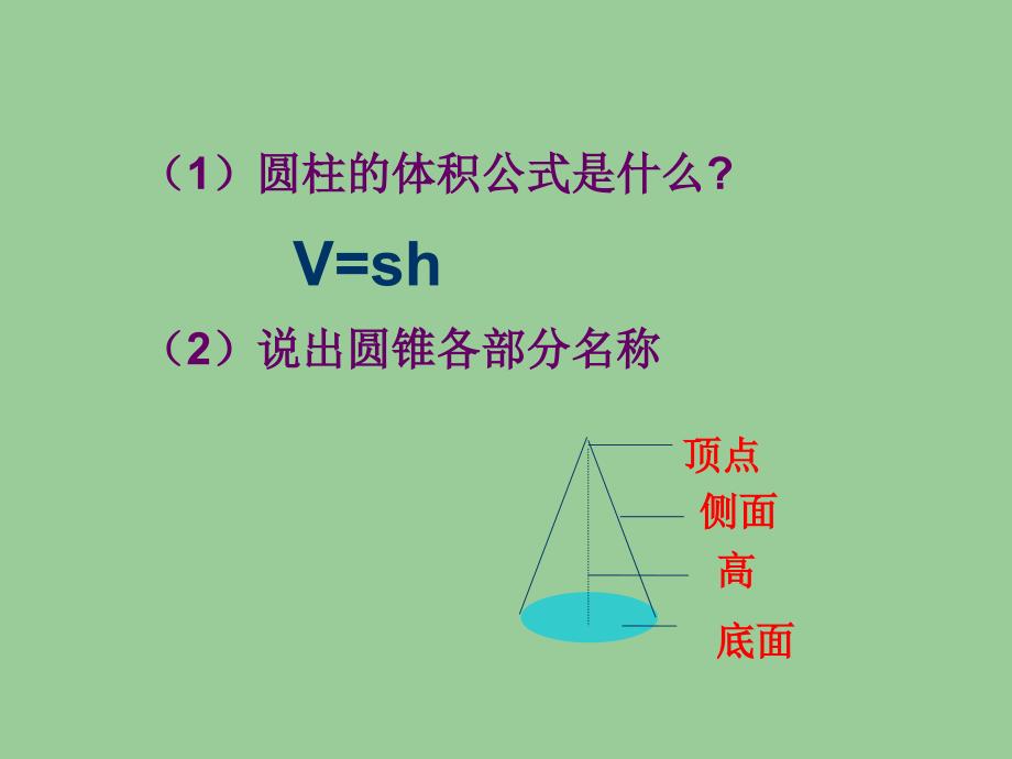 (人教版)六年级数学下册课件_圆锥的体积_第2页