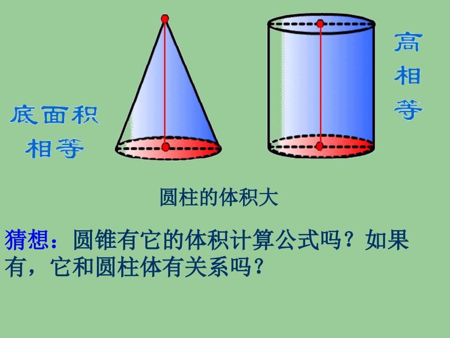 (人教版)六年级数学下册课件_圆锥的体积_第4页