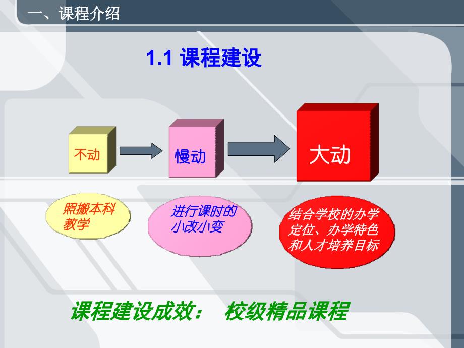 高等数学说课稿_第3页