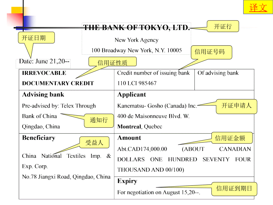 外贸英语函电课件5：信开信用证.ppt_第2页