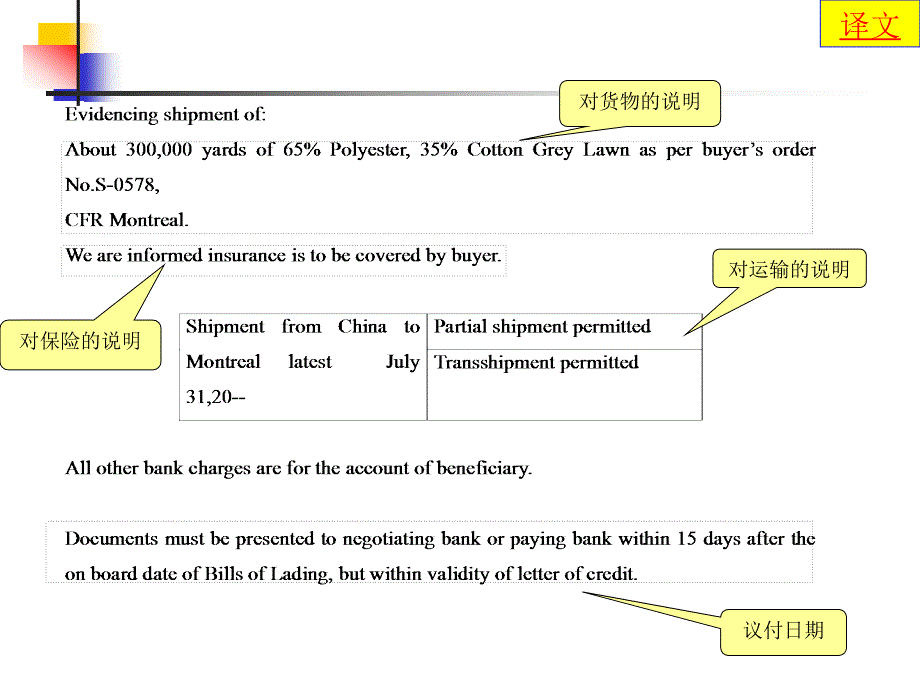 外贸英语函电课件5：信开信用证.ppt_第4页