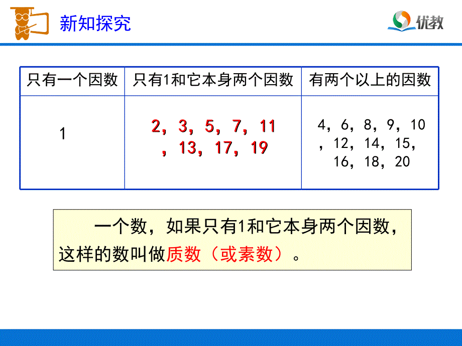 质数和合数教学课件_第3页