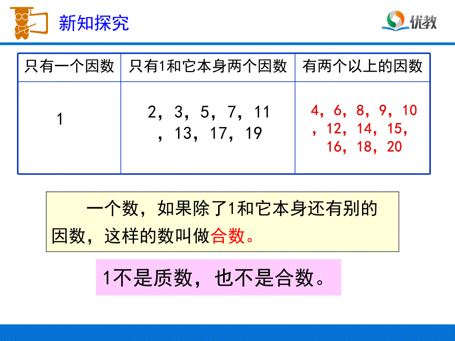 质数和合数教学课件_第4页