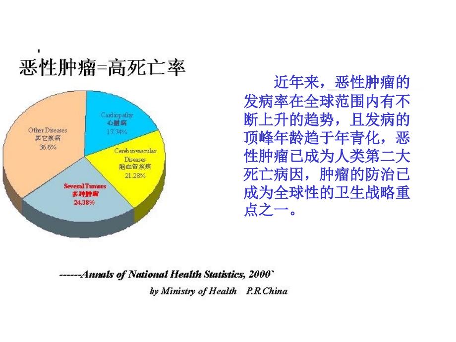 《肿瘤标志物》PPT课件_第1页