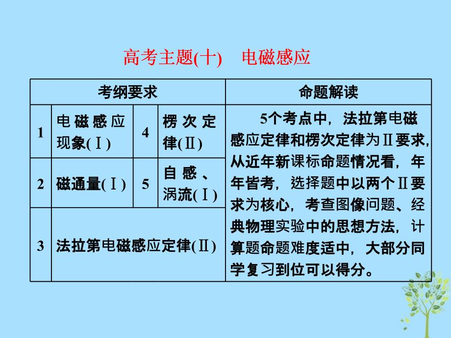 2018届高考物理二轮复习 专题（十）电磁感应课件_第1页