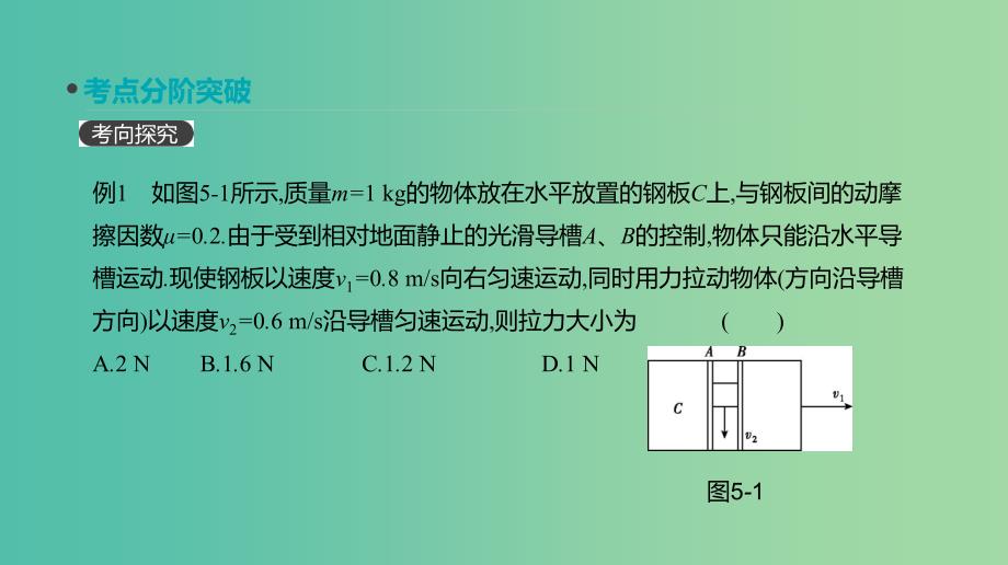 2019年高考物理一轮复习 第5讲 摩擦力课件 新人教版.ppt_第4页