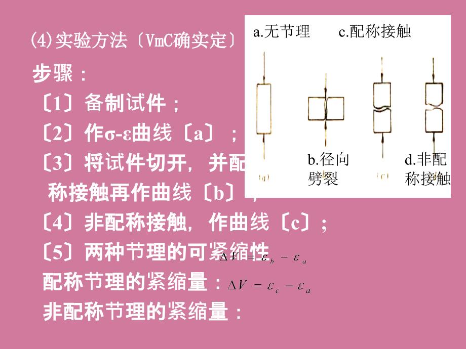 二节结构面的变形特精选ppt课件_第4页