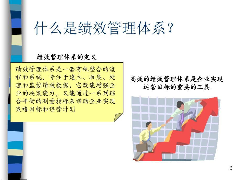 平衡记分卡ppt课件_第3页