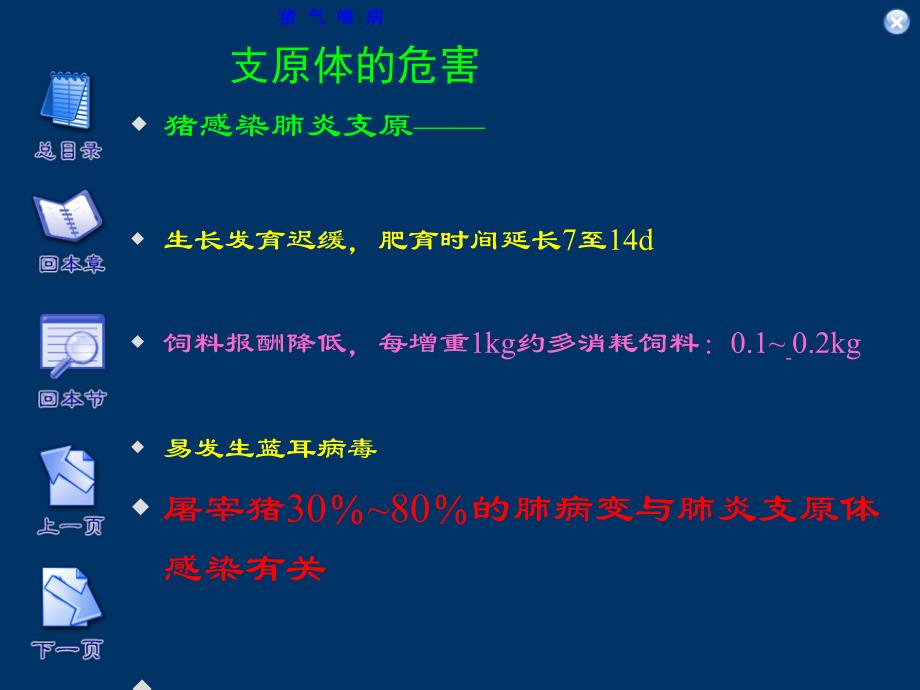 养猪培训资料：猪气喘病（猪支原体肺炎）_第3页