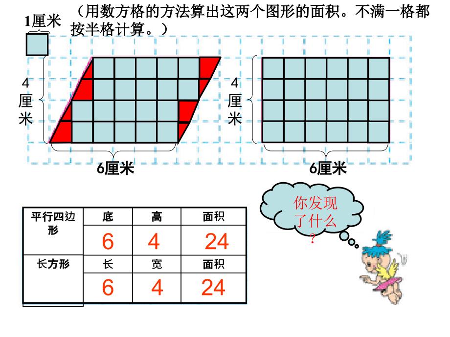 平行四边形的面积优秀课件1_第4页