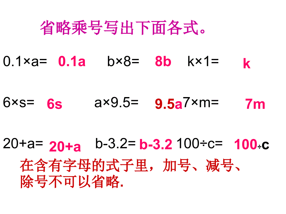 用字母表示运算定律和公式.ppt_第2页