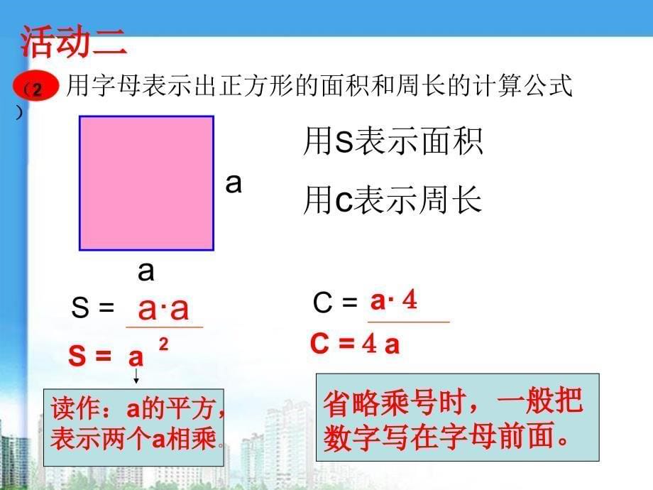 用字母表示运算定律和公式.ppt_第5页