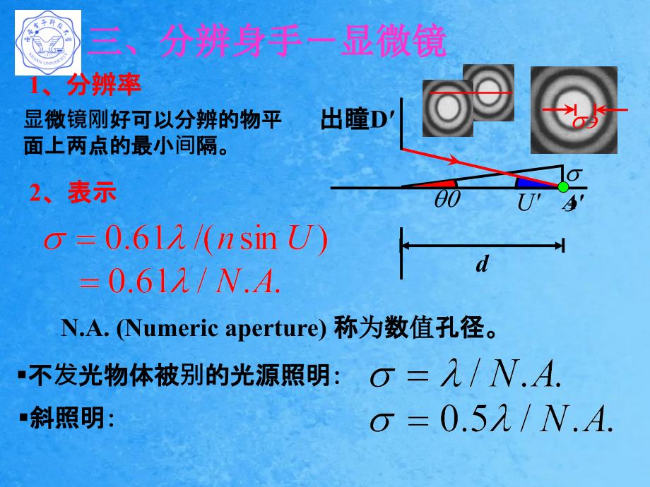 显微镜结构及其原理ppt课件_第4页