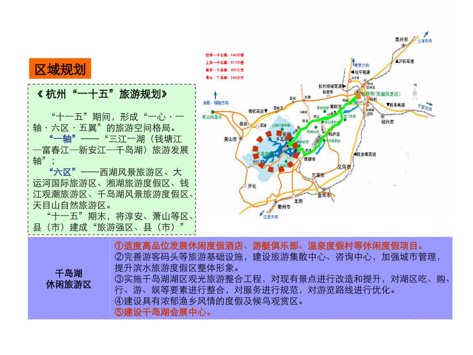 杭州千岛湖项目市场报告_第3页