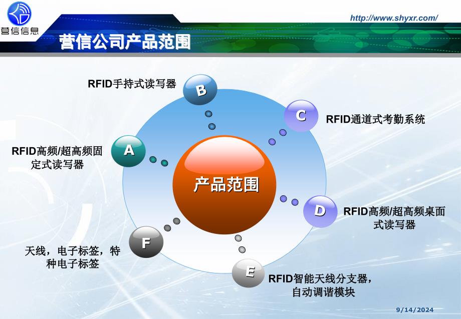 上海营信电力巡检系统_第4页