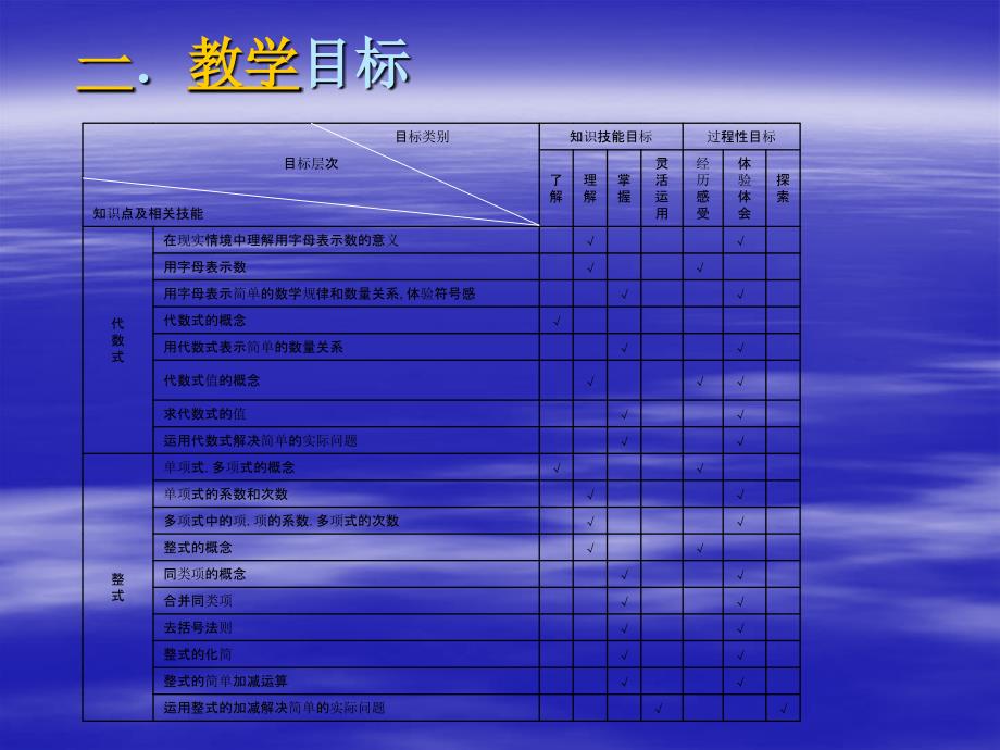 浙教版数学七年级上_第4页