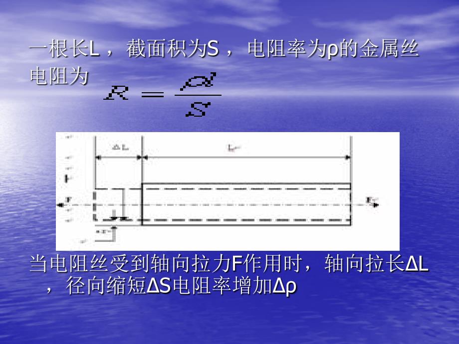 第四章电阻应变式传感器_第4页