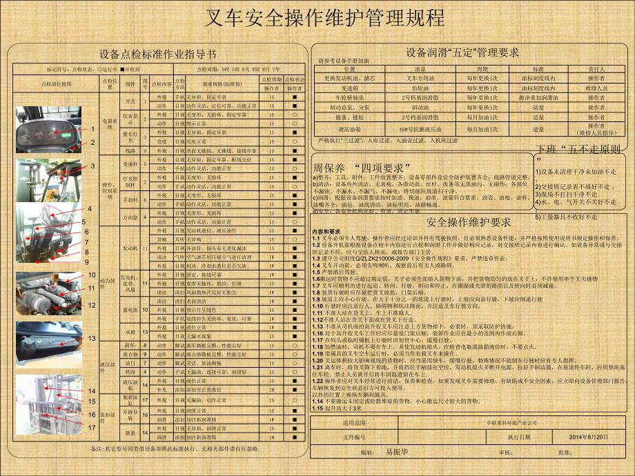 叉车及电动托盘车操作指南损示图PPT_第4页