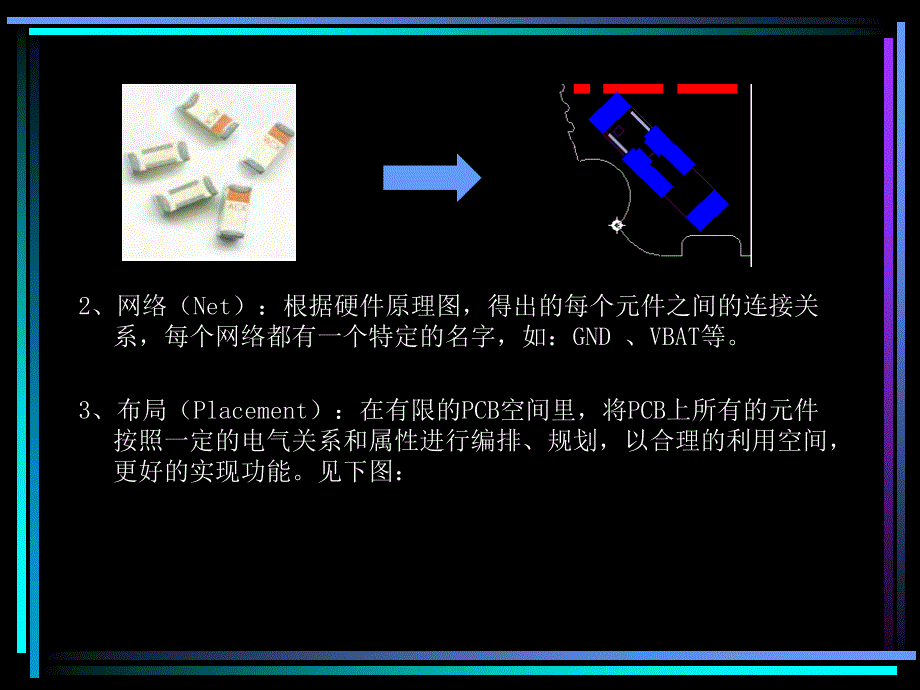 PCB相关知识培训_第4页